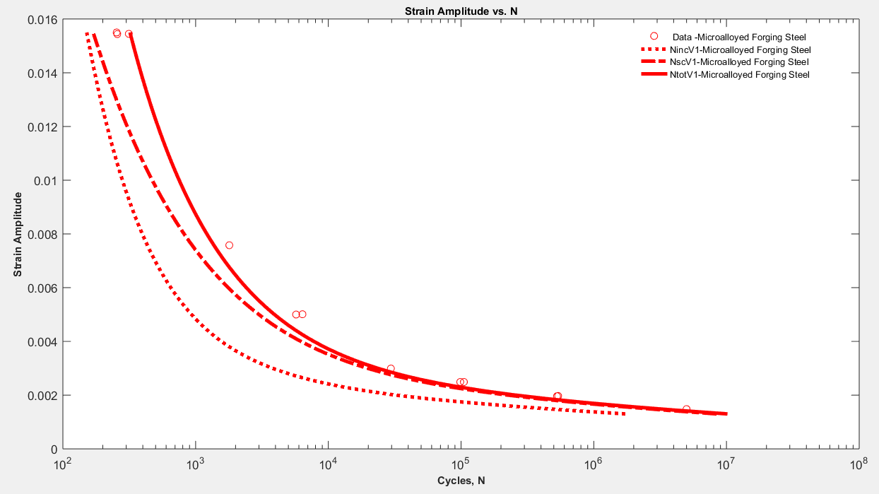 AISI 1141 MSF Model Screenshot.PNG