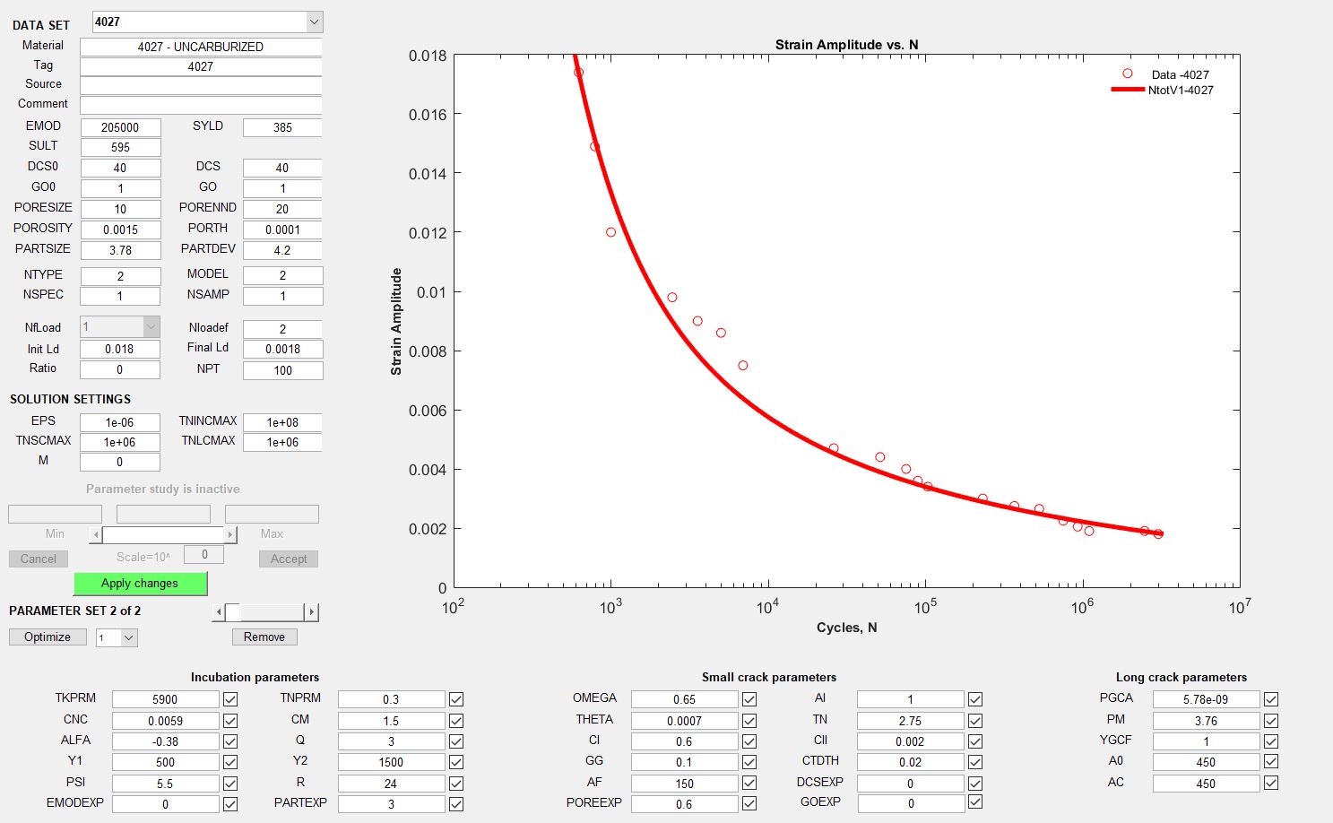4027 Model Calibration.JPG