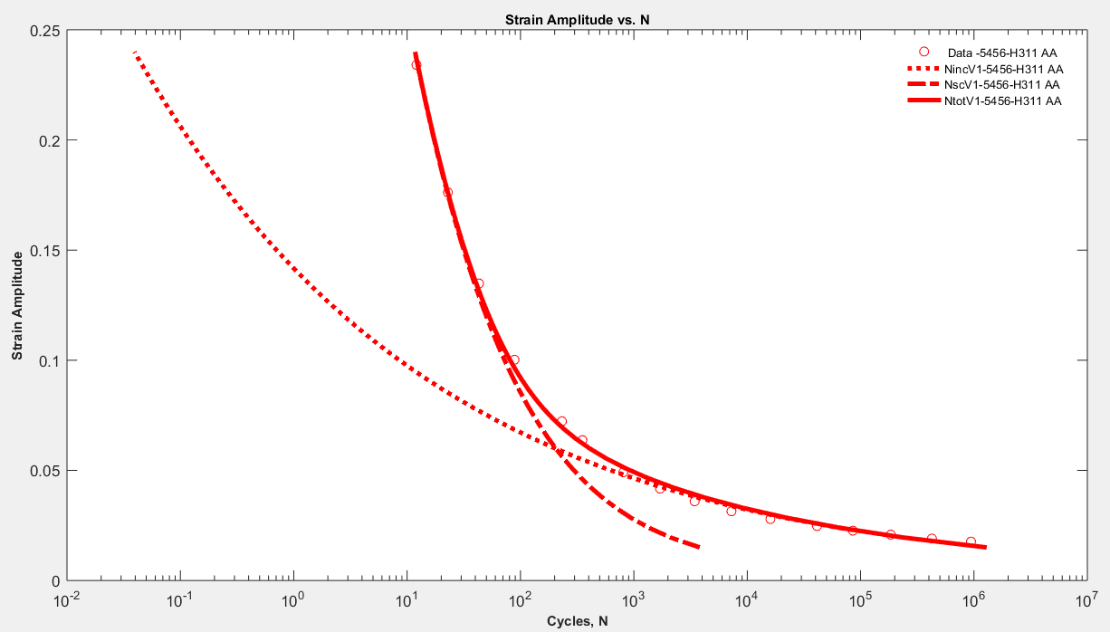 5456-H311 AA MSF Model.PNG