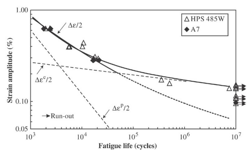 ASTM A709 Capture.JPG