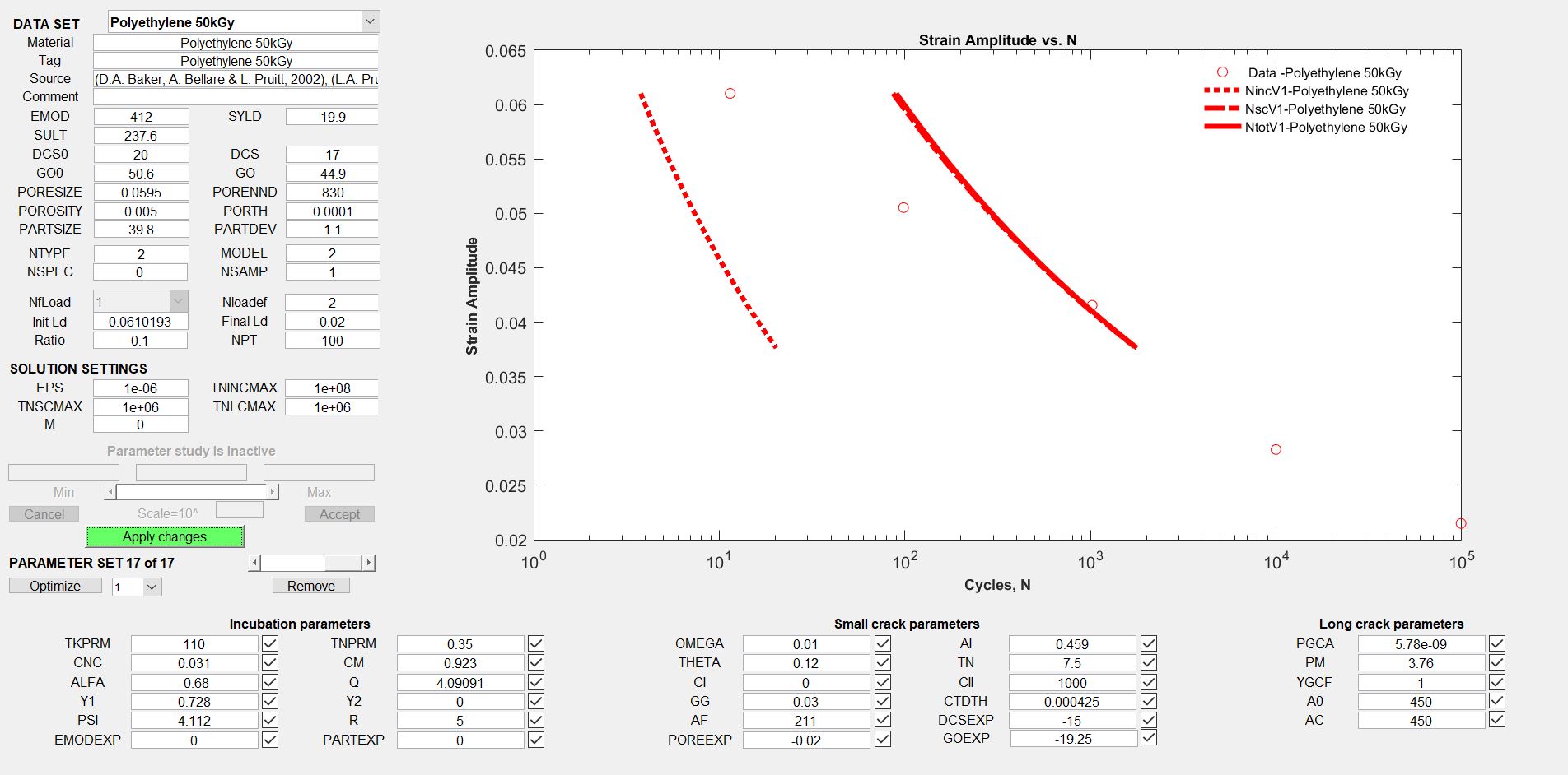 Polyethylene 50kGy MSF Model Calibration.JPG