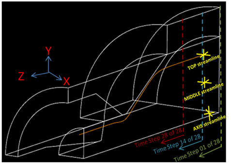 PNG Particle Trace locations.png