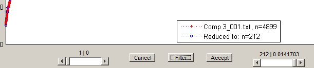 Data set reduction.png
