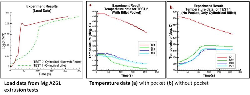 File:JPEG AZ61 Experimental Result.jpg