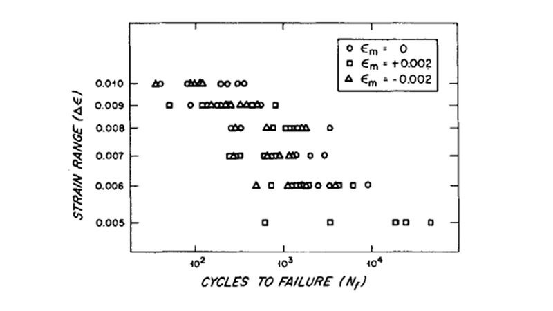 File:Carter et al. 1981.jpg