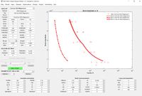 AE44 Magnesium Curvefit.JPG
