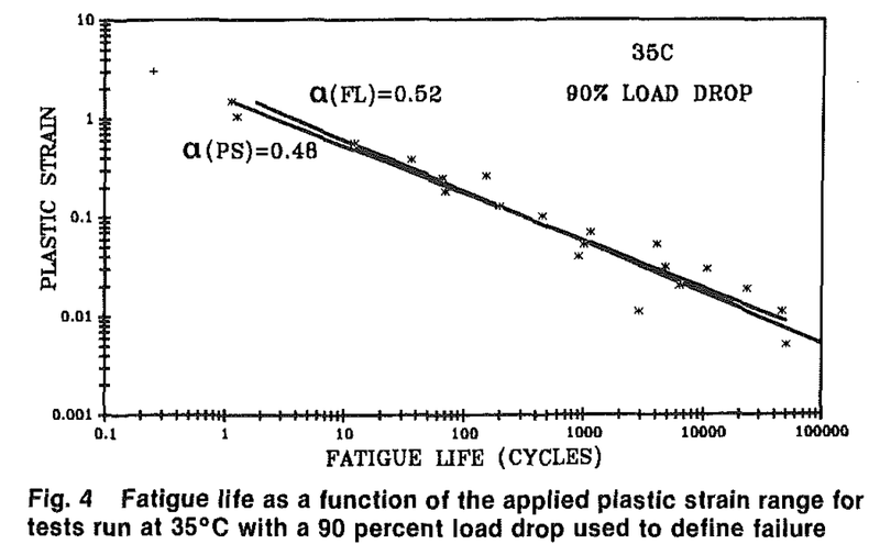 File:Soloman input data.png