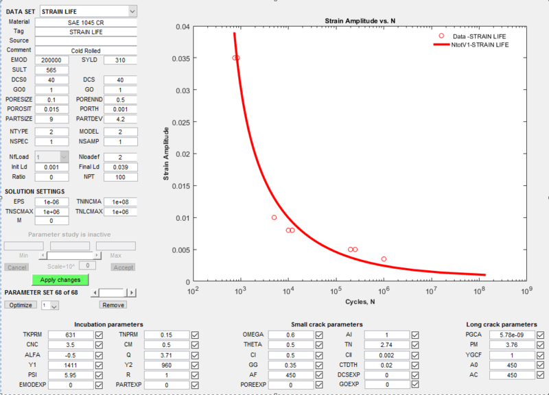 File:SAE 1045 MSF Figure.png