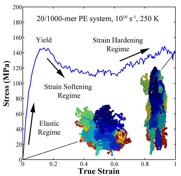 File:TMS polymer fig1.jpg