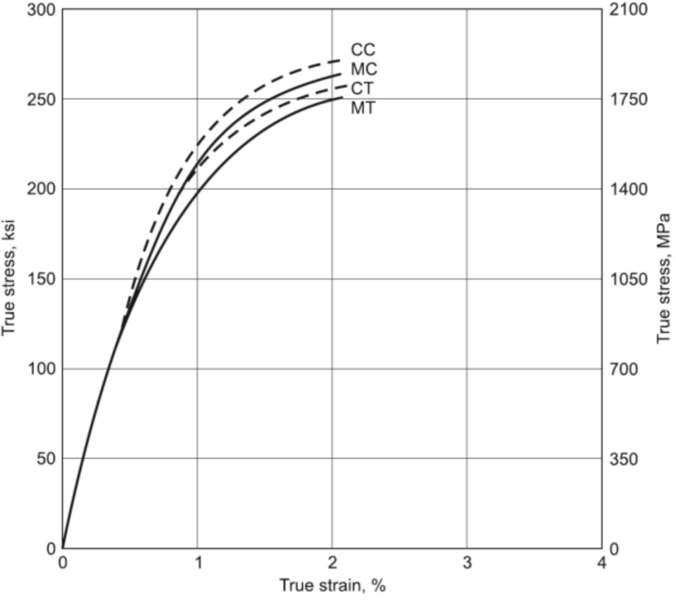 File:Se4140 s18 a.png