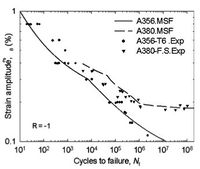 A356-T6 Digitize.JPG