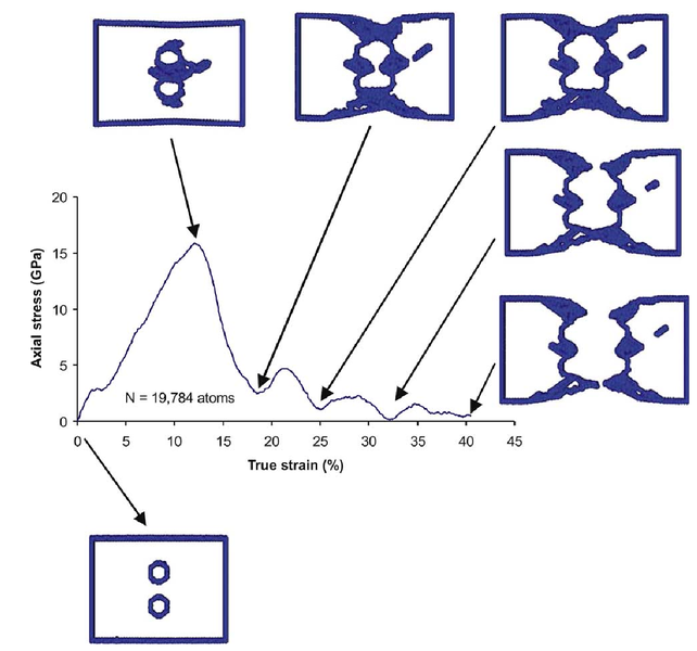 File:Yp result03.png