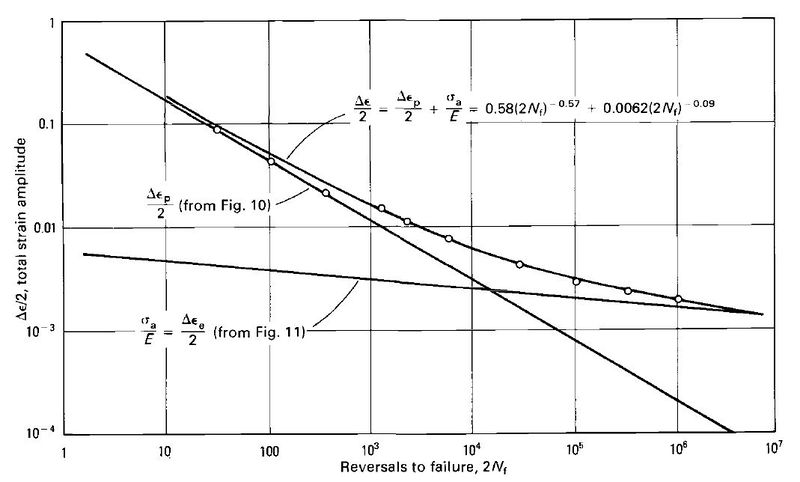 File:AISI 4340 annealed.JPG
