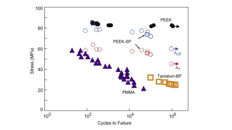 File:Evans et al. 2015.JPG