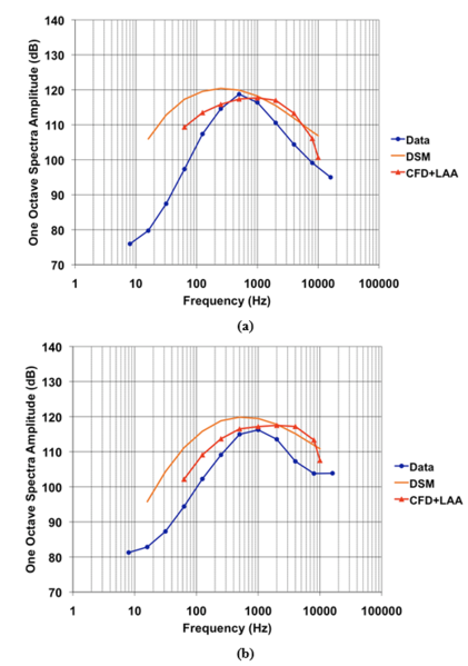 File:Student10 Spring2015 ICME Article Figure12.png