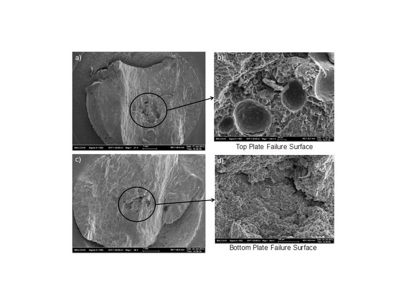 File:Figure 3 Fatigue.jpg