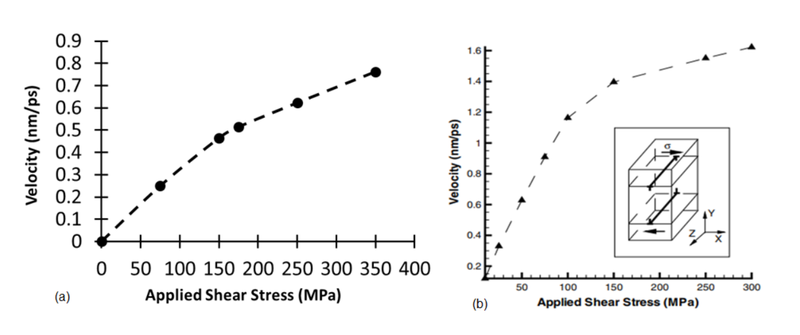 File:LAMMPS Image1.png