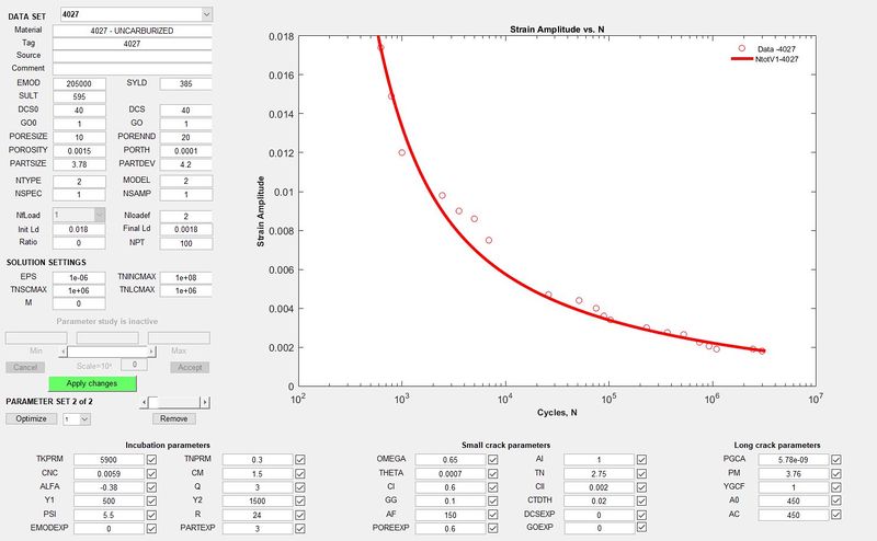 File:4027 Model Calibration.JPG