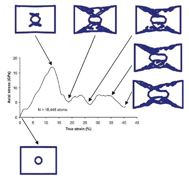 File:Yp result01.png