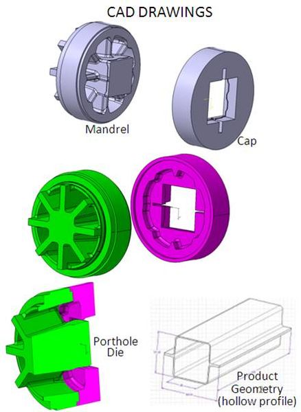 File:JPEG Timminco die CAD.jpg