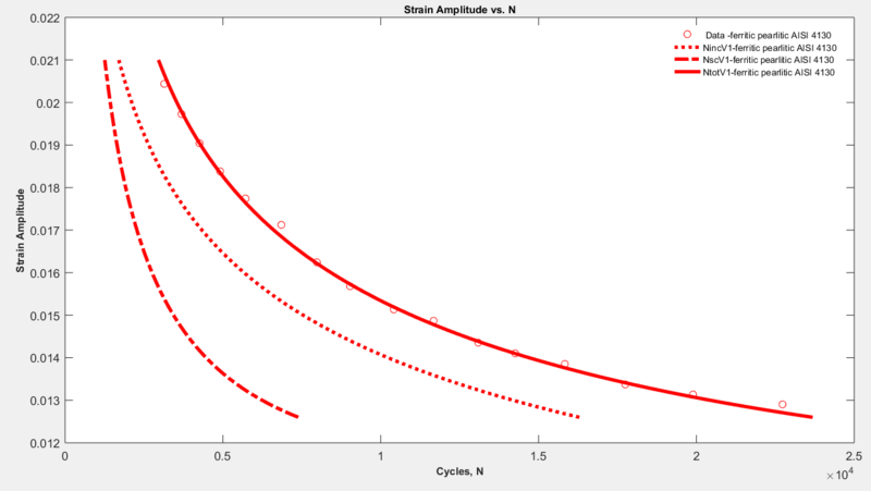 File:AISI 4130 MSF Model Screenshot.PNG