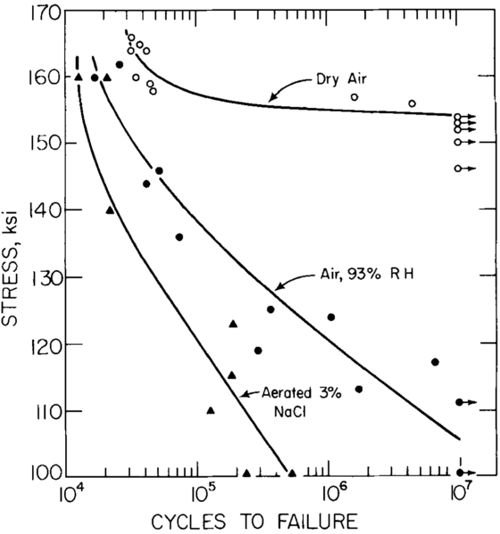 File:Sn4140 s11 e.png
