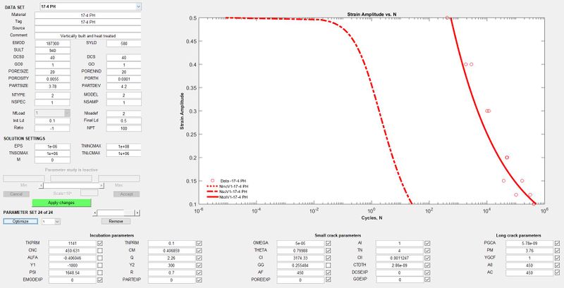 File:17-4PH Cal Param.JPG