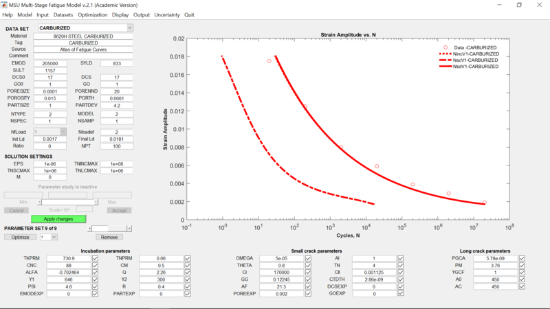 File:AISI 8620H Carburized Steel MSF Model.png