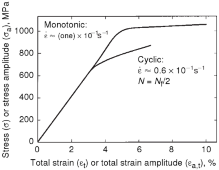 File:Se4140 s02 a.png