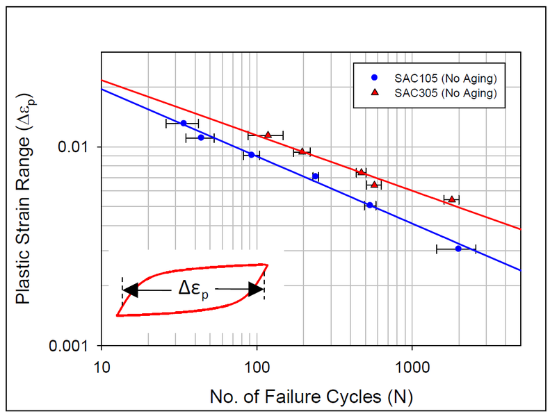 File:Input data Mustafa.png