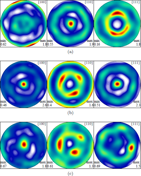 File:Team2 polefig.png