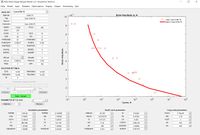 A356-T6 Curvefit2.JPG