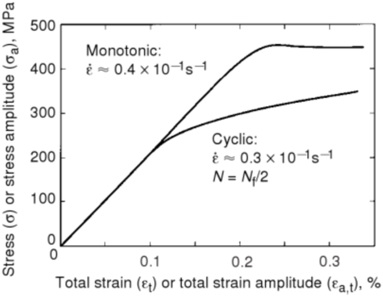 File:Se4140 s02 b.png