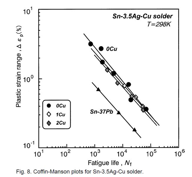File:Kariya input file.png