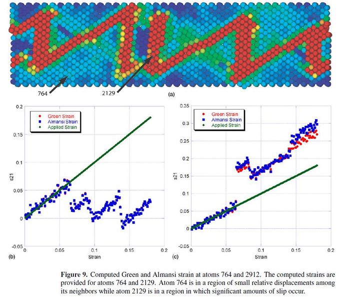 File:Tensor Figure 9.jpg