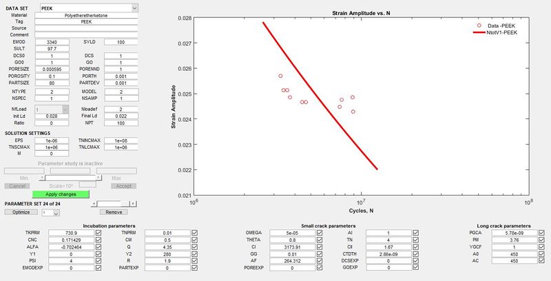 File:PEEK complete data.JPG