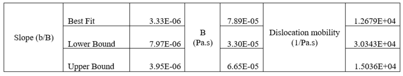 File:LAMMPS Image3.PNG