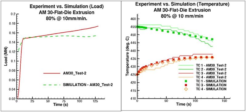 File:JPEG AM30 test-2 validation.jpg
