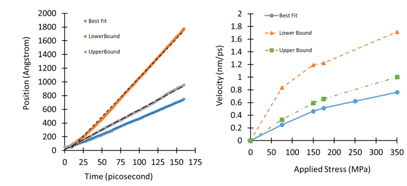 File:LAMMPS Image2.png