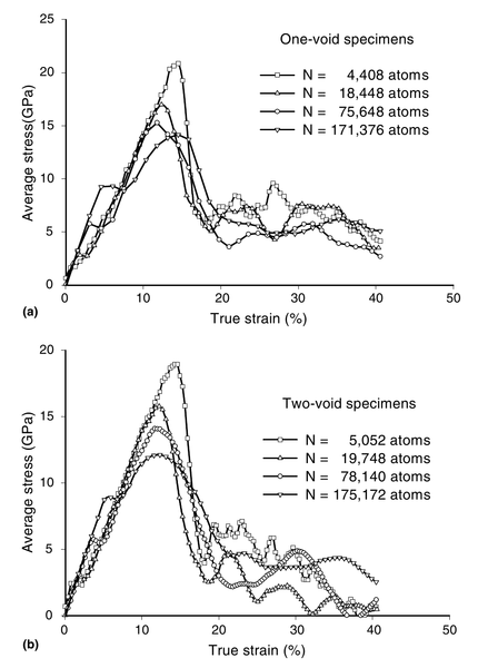 File:Yp result06.png