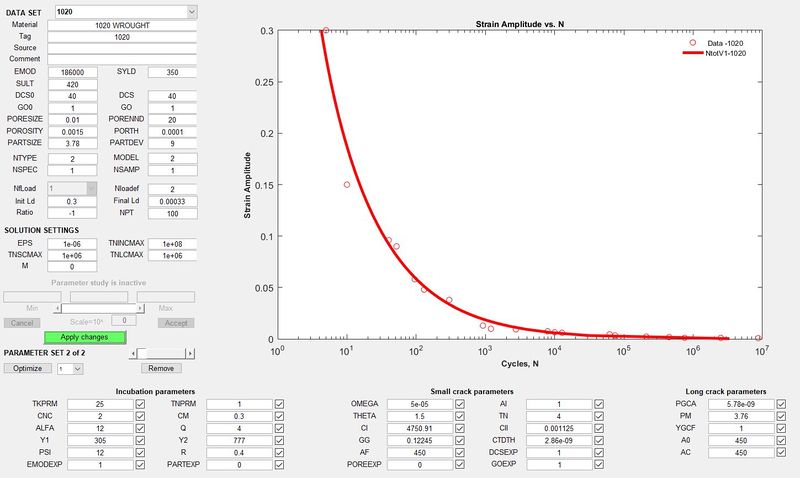 File:1020 MODEL CALIBRATION.JPG