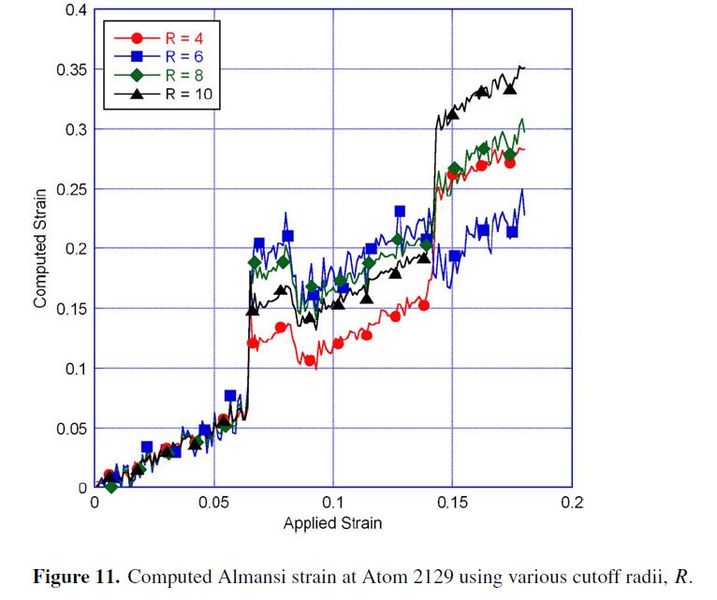 File:Tensor Figure 11.jpg