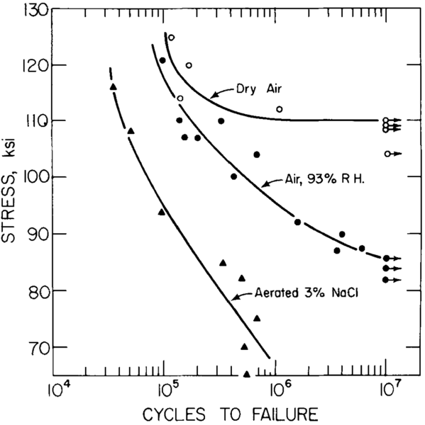 File:Sn4140 s11 d.png