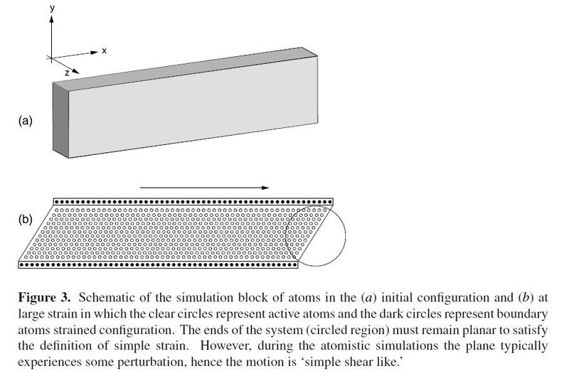 File:Tensor Figure 3.jpg