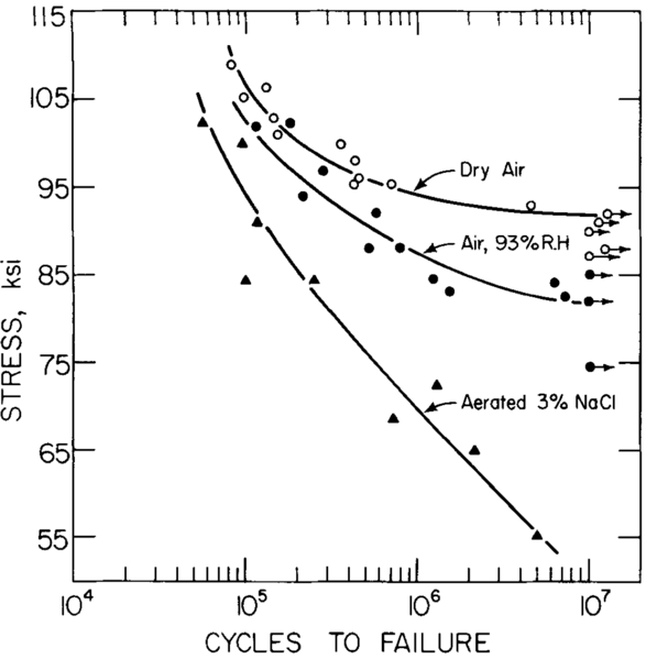 File:Sn4140 s11 c.png