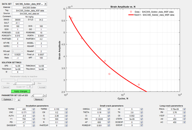 File:Full data SAC305 2.png