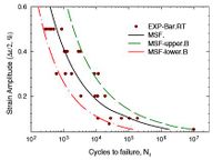 AE44 Magnesium Digitize.JPG