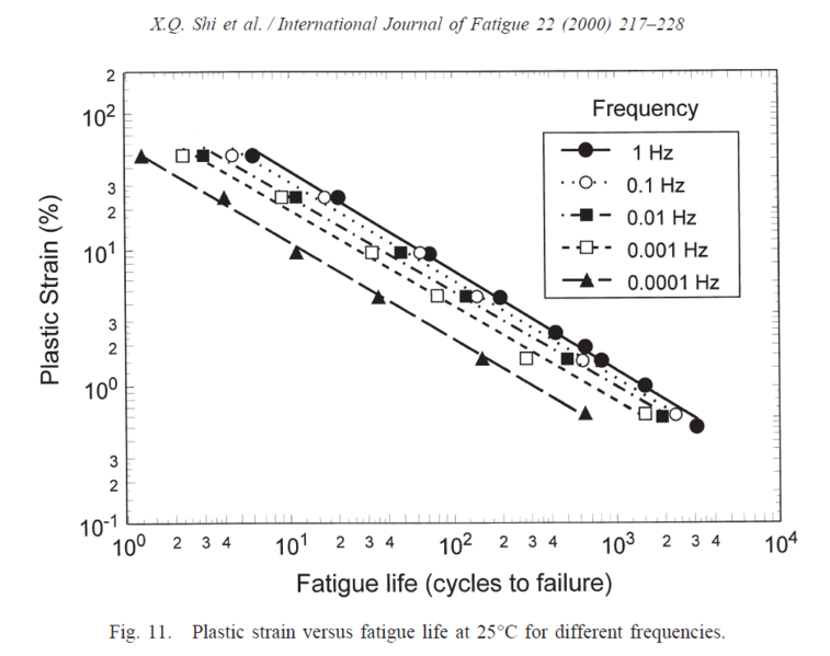 File:Shi input data.PNG