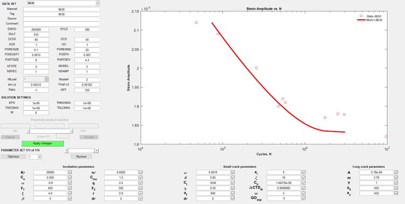 File:8630 MODEL CALIBRATION.JPG