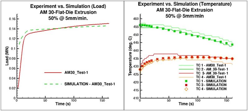 File:JPEG AM30 test-1 validation.jpg